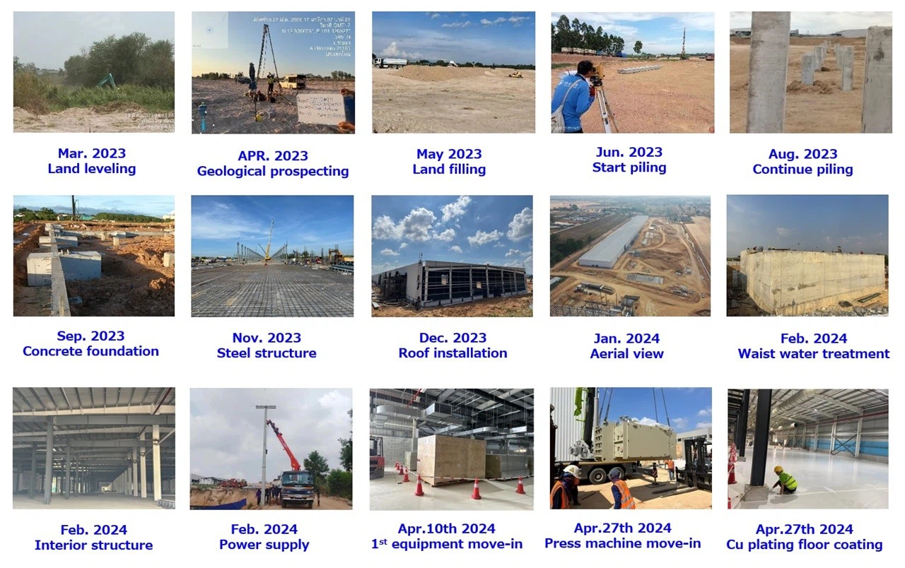 20240507164722 20240507164722